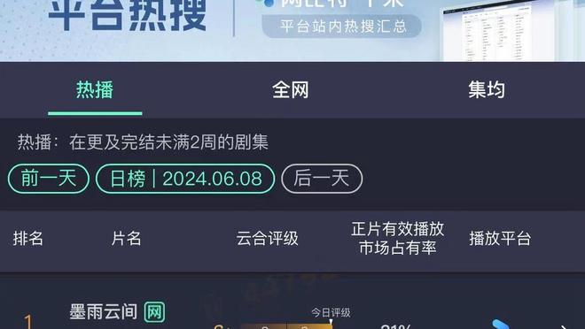 没法破张伯伦纪录了！加福德第1攻就打铁 连中33个最终历史第2